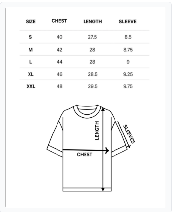 Measurement Guide